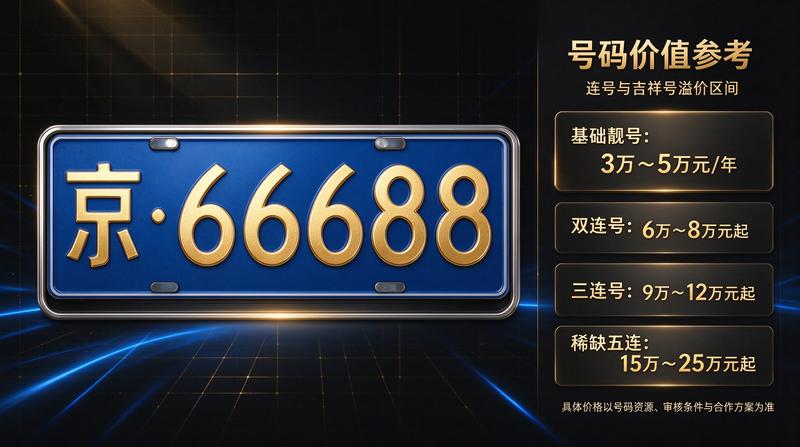 团队成员头像