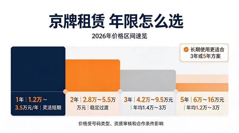 团队成员头像